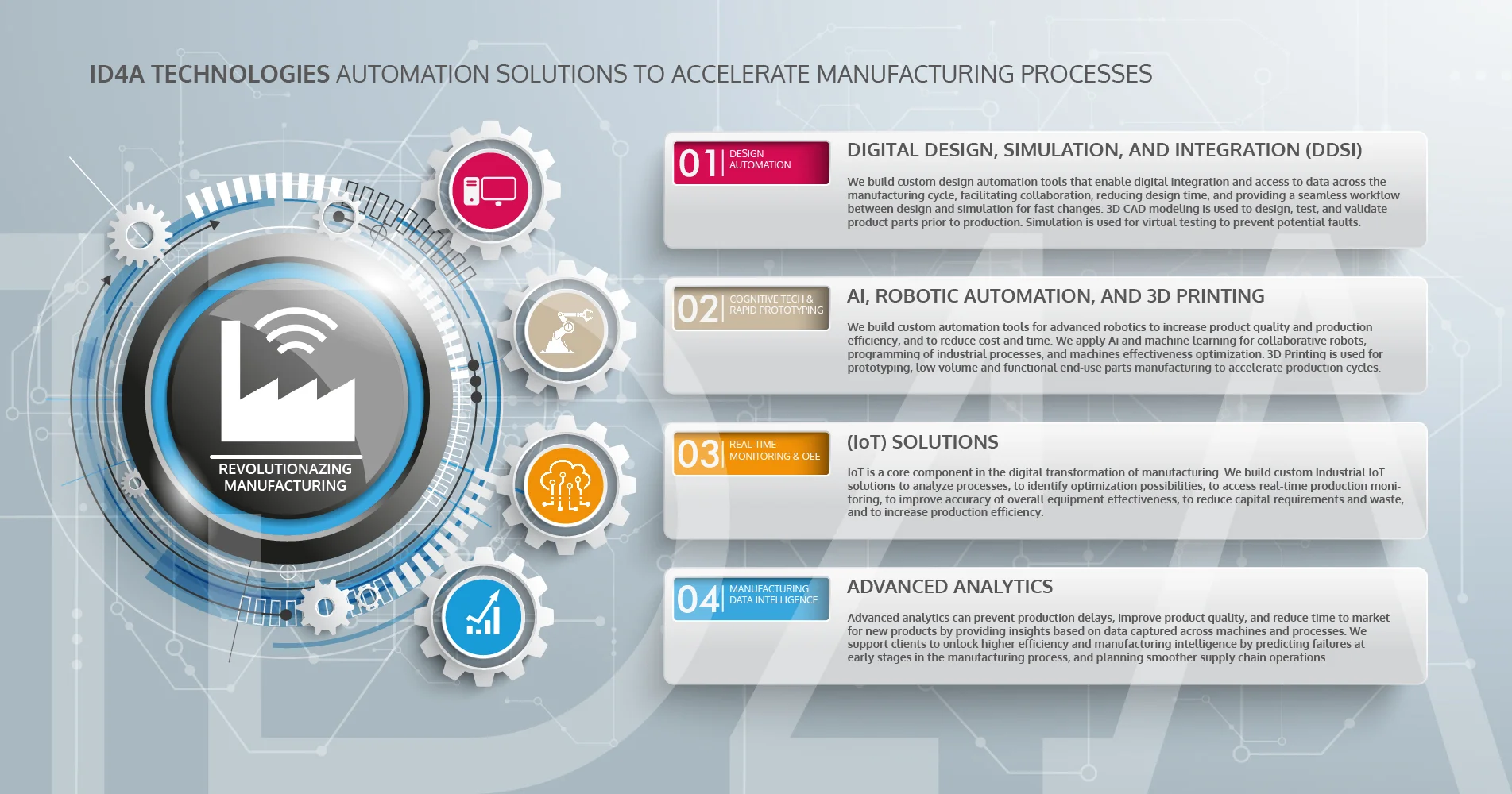 tech robotics automation & solutions