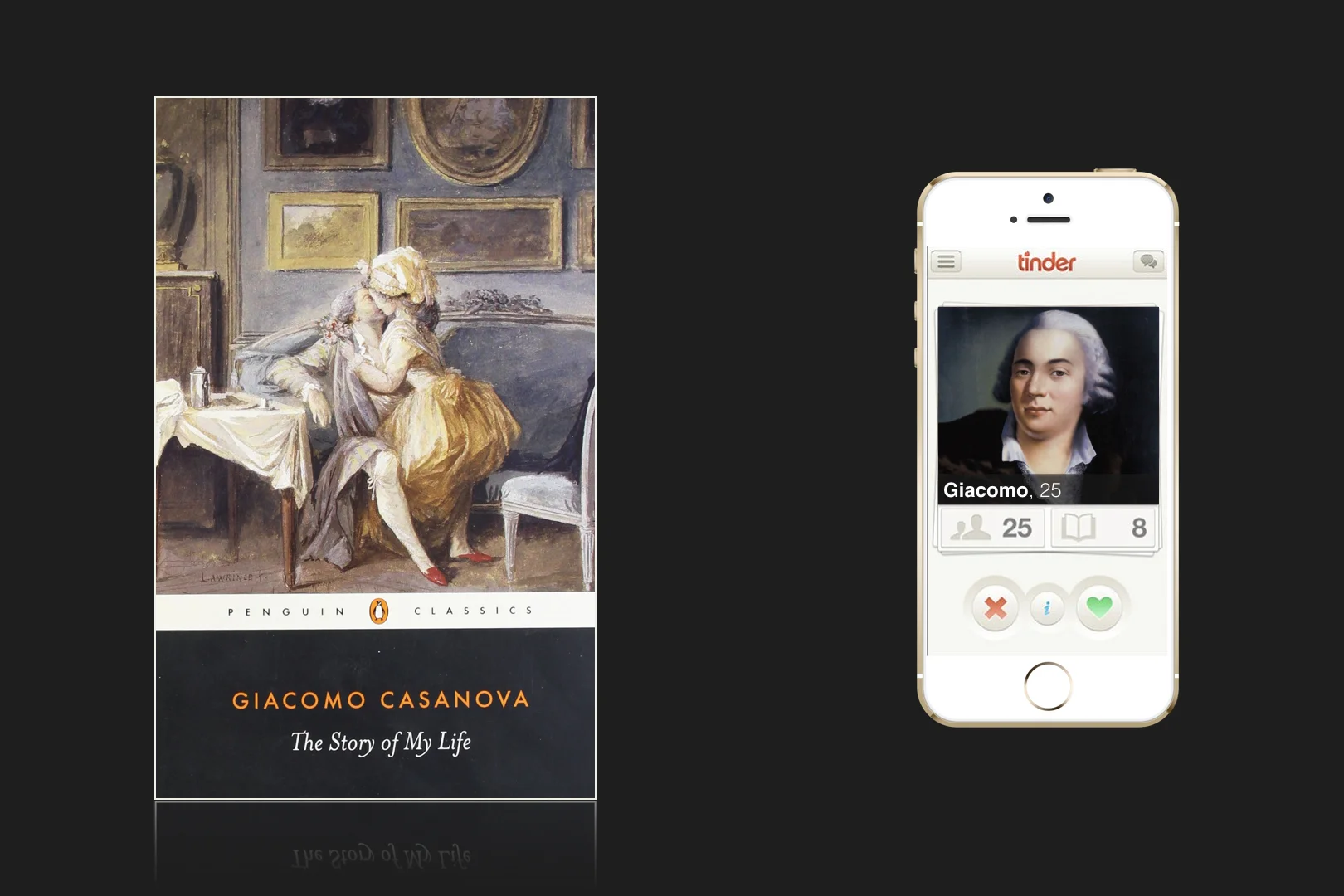 The New Publishing Skillset