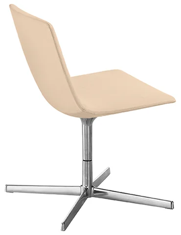 CATIFA SENSIT – 4 WAYS