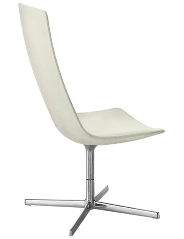 CATFIA SENSIT - 4 WAYS