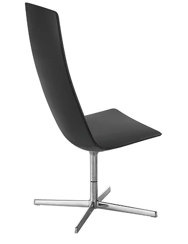 CATFIA SENSIT - 4 WAYS