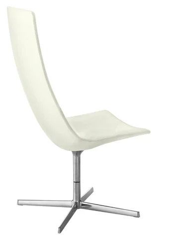 CATIFA 60 DIRECTION – 4 WAYS