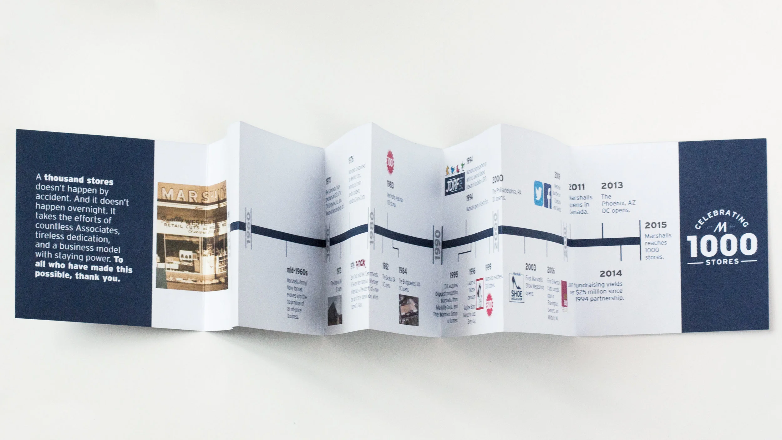 A timeline of the history of Marshalls was included in every gift box