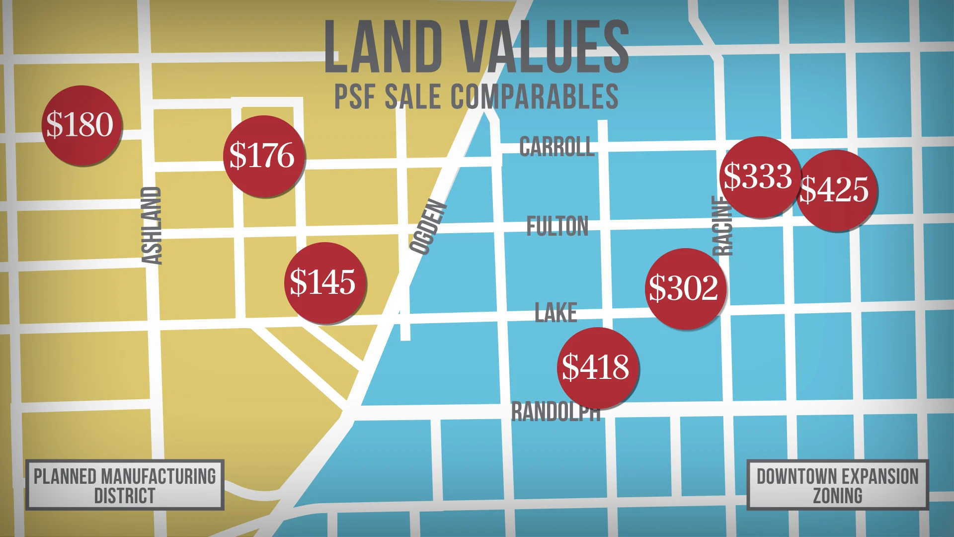 Land-Values.jpg