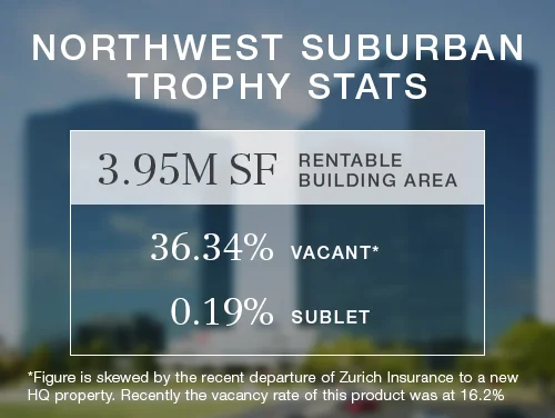 northwest trophy stats.jpg