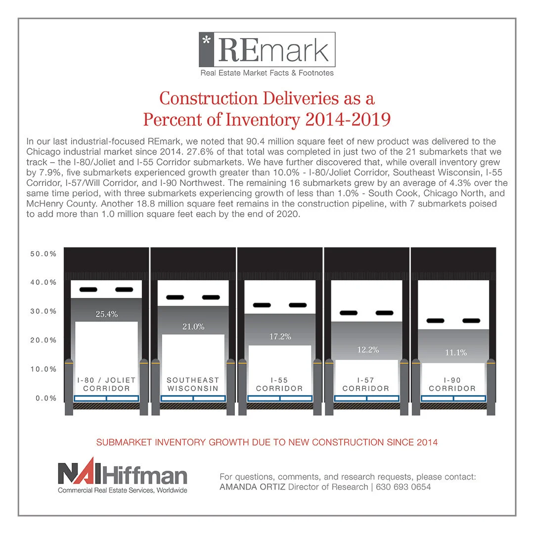 NAIHiffman-REmark-September-2019-01.jpg
