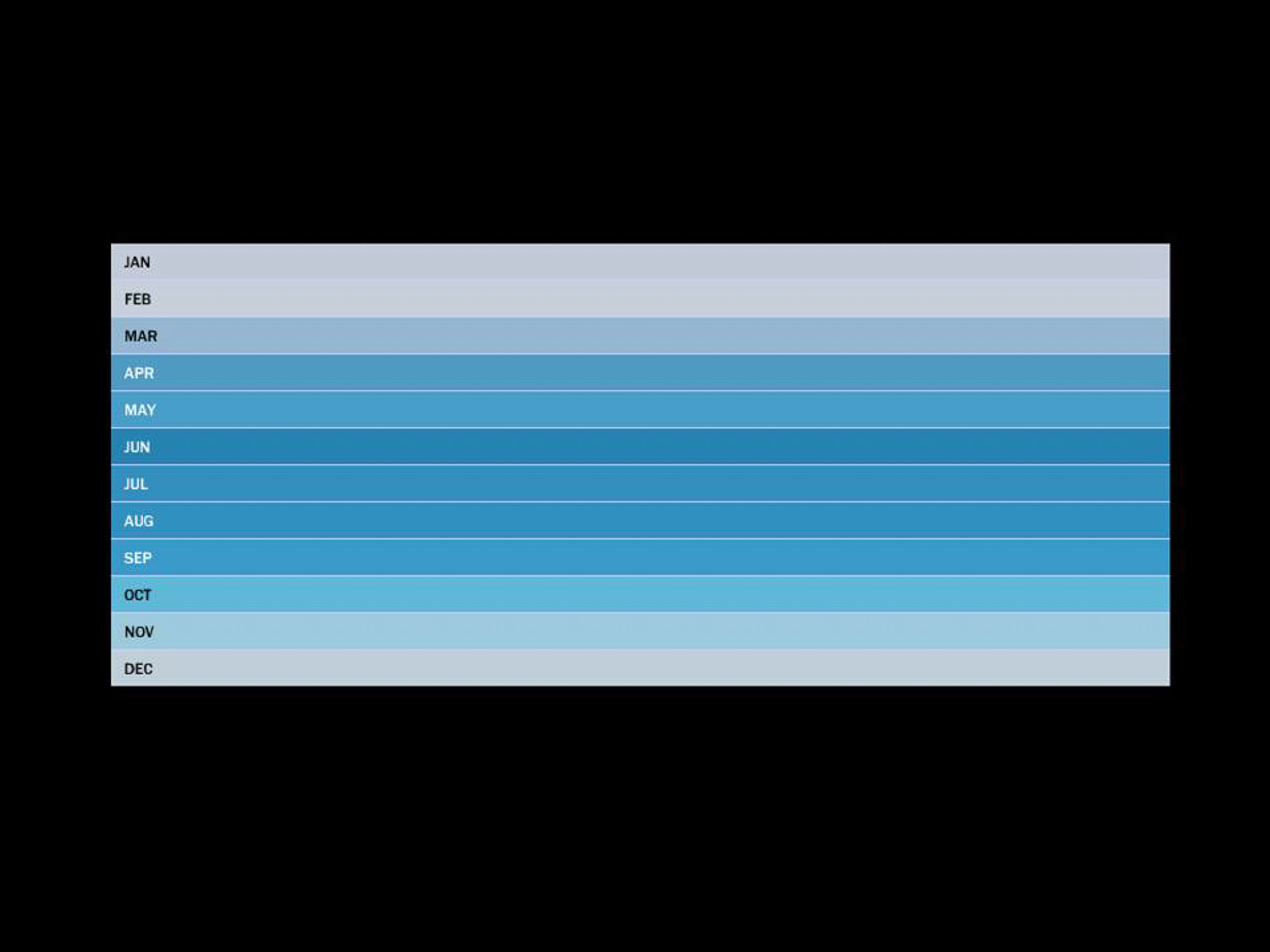 “The Color of Palo Alto” an art project by Samuel Yates, where he photographed every house and building in Palo Alto to determine an average color value.