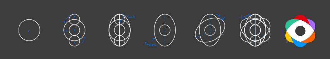 With the consideration of the Golden Ratio, I present to your the Pixable 'eye'.