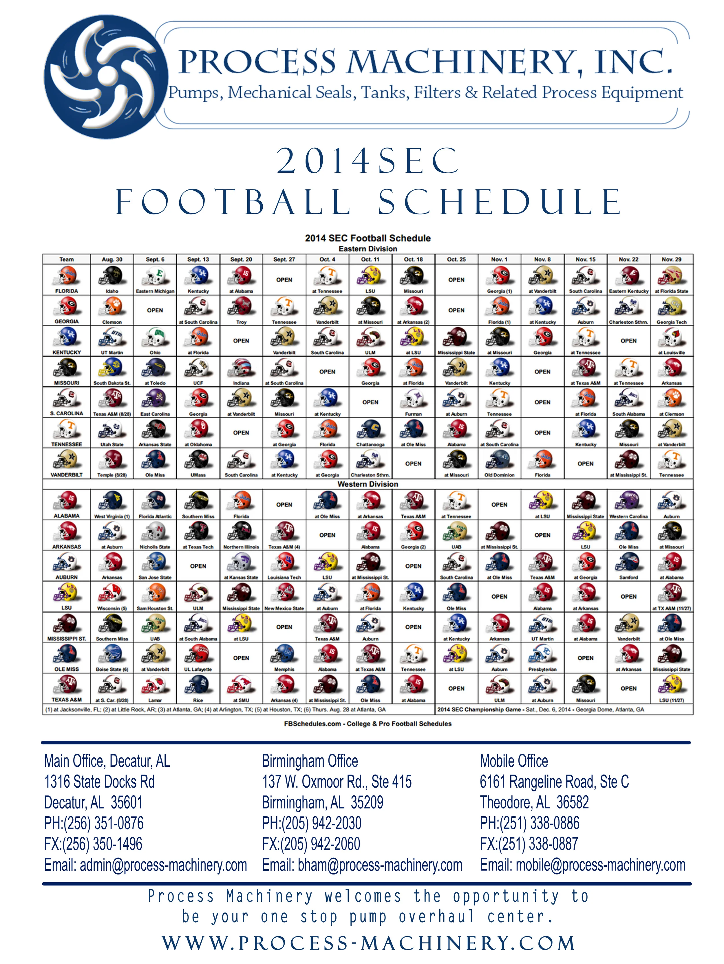 Process Machinery Football Poster