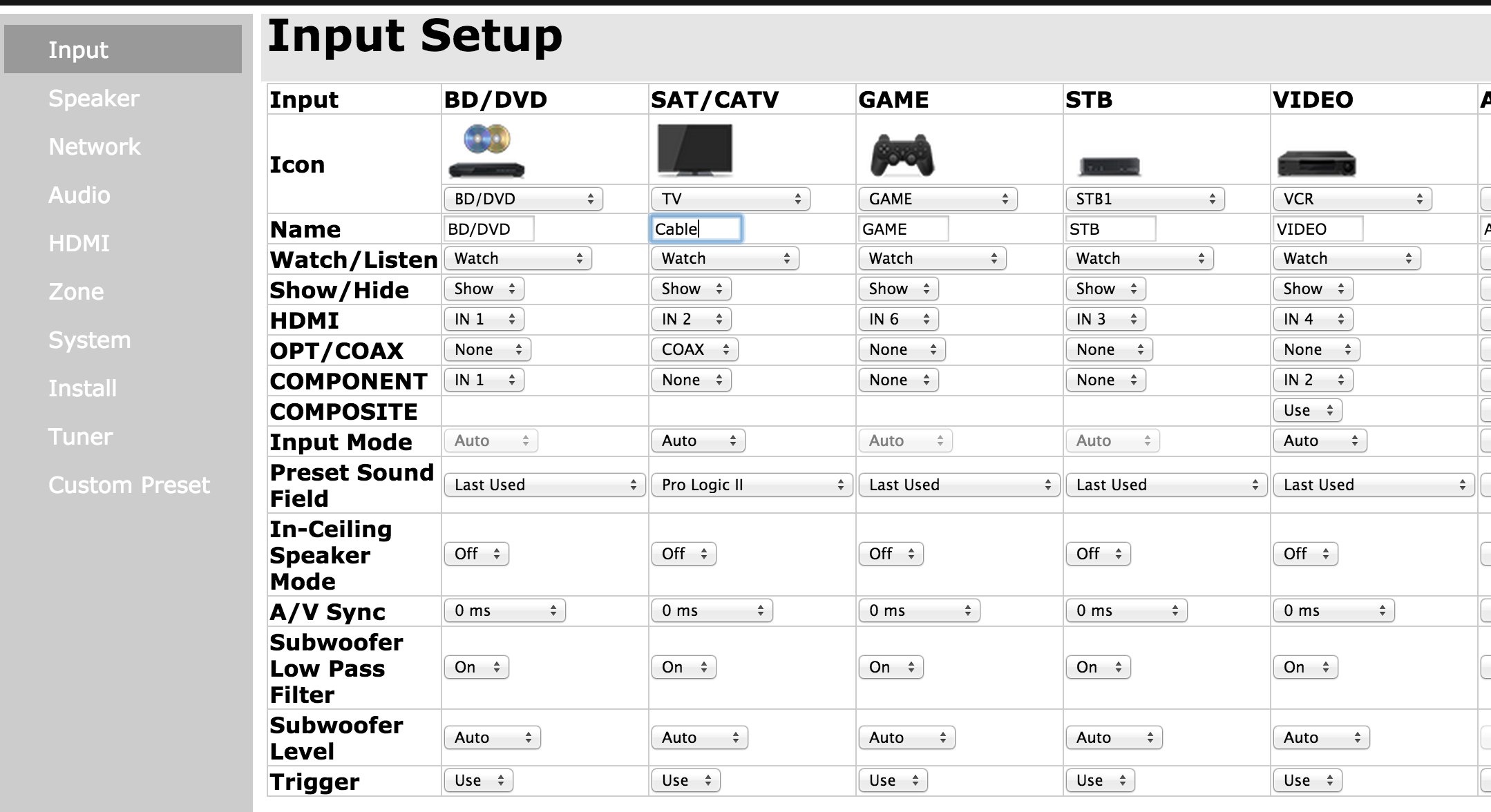 Configuring the Sony Str-za3000es is a breeze with its browser based interface.