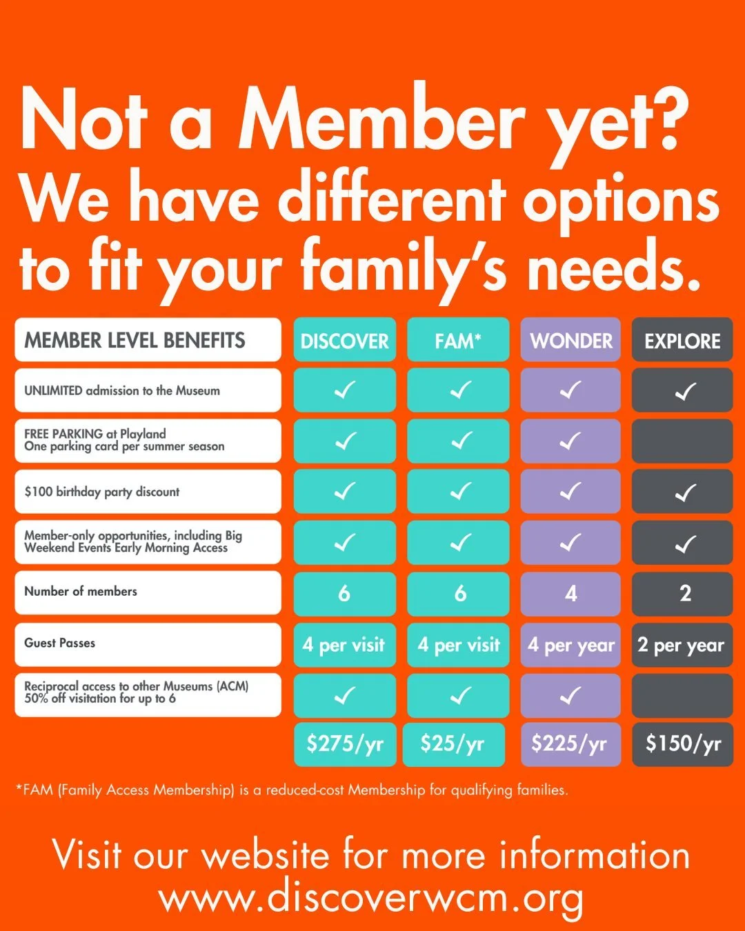 Annual Memberships come with member-only opportunities. Find out more at www.discoverwcm.org/membership
-
#eastcoast
#westchesterfamily
#westchester
#museum 
#childrensmuseum 
#thingstodoforkids 
#earlychildhood
#playtolearn
#stemeducation
#playbased