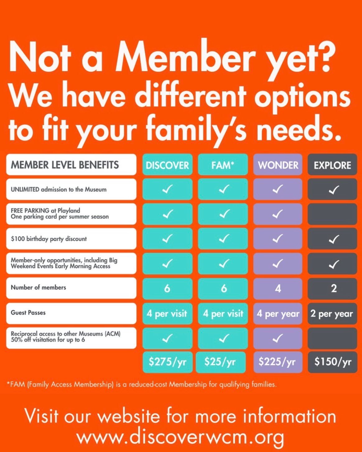 Annual Memberships come with member-only opportunities🤗. 
Find out more at: www.discoverwcm.org/membership

#childrensmuseum #familyactivites #memberbenefits #WestchesterCounty #stemeducation #childrensmuseums #ryeryebrookmoms #ryemarkablemoms #mama