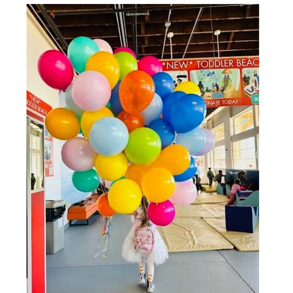 BIRTHDAY PARTIES