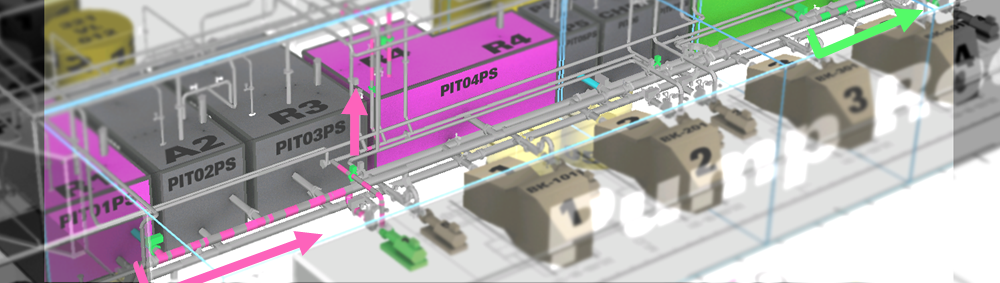 Development -- Mud Flow Overview panel
