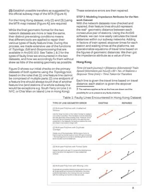FinalGISPaper_Repaired_Page_08.jpg