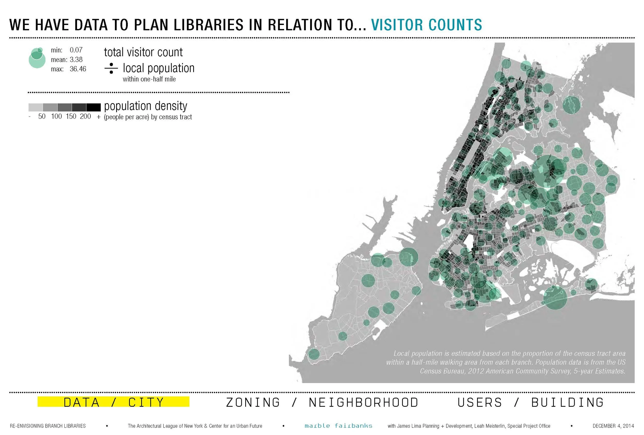 Marble Fairbanks_Re-Envisioning Branch Libraries_with citations small_Page_12.jpg