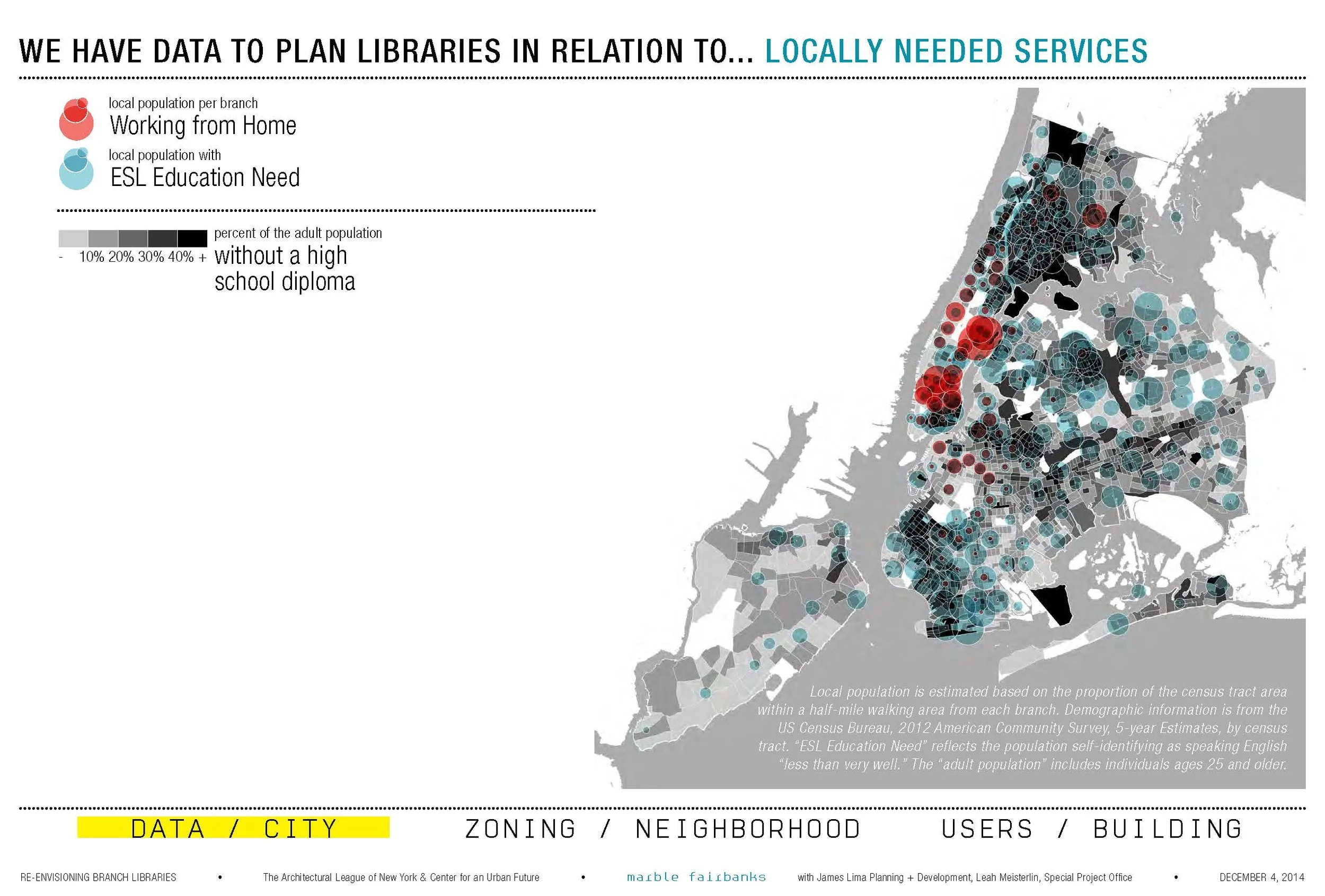 Marble Fairbanks_Re-Envisioning Branch Libraries_with citations small_Page_13.jpg