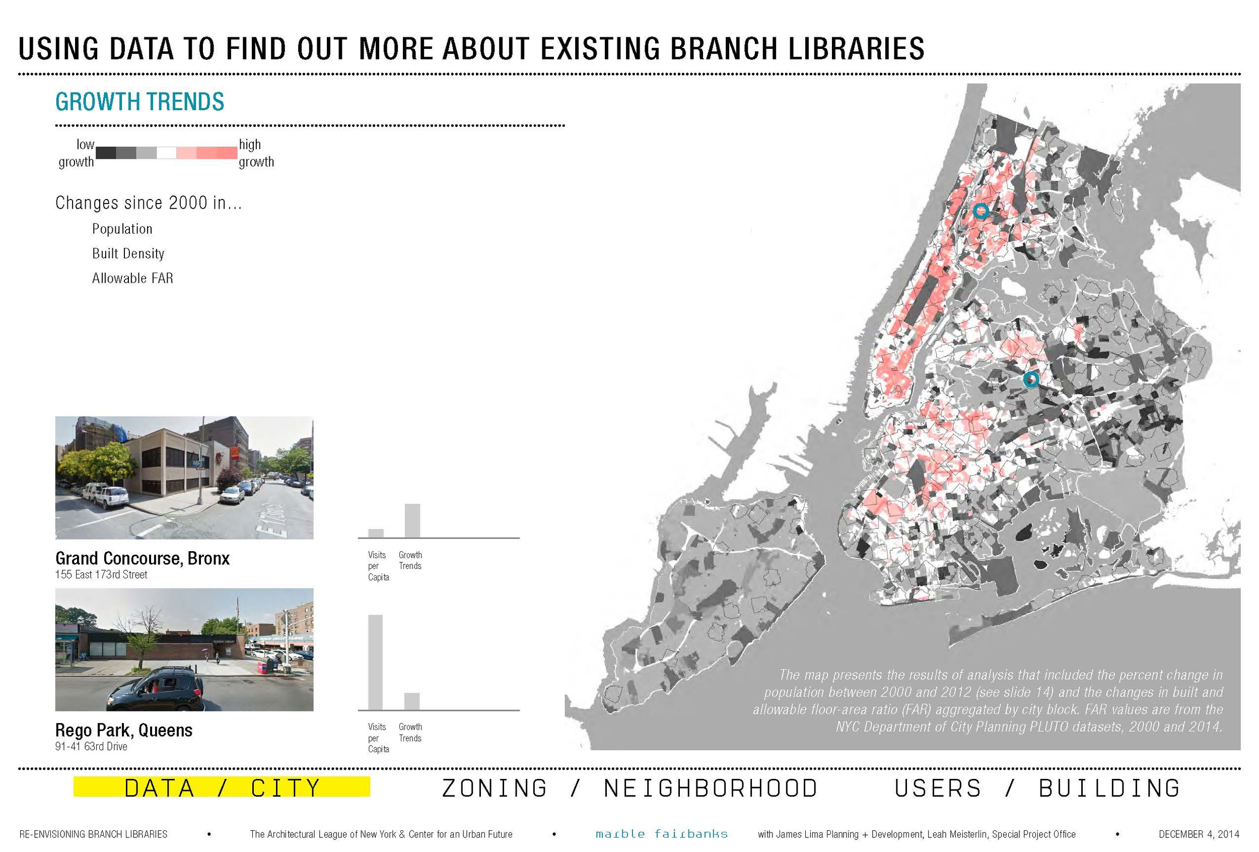 Marble Fairbanks_Re-Envisioning Branch Libraries_with citations small_Page_19.jpg