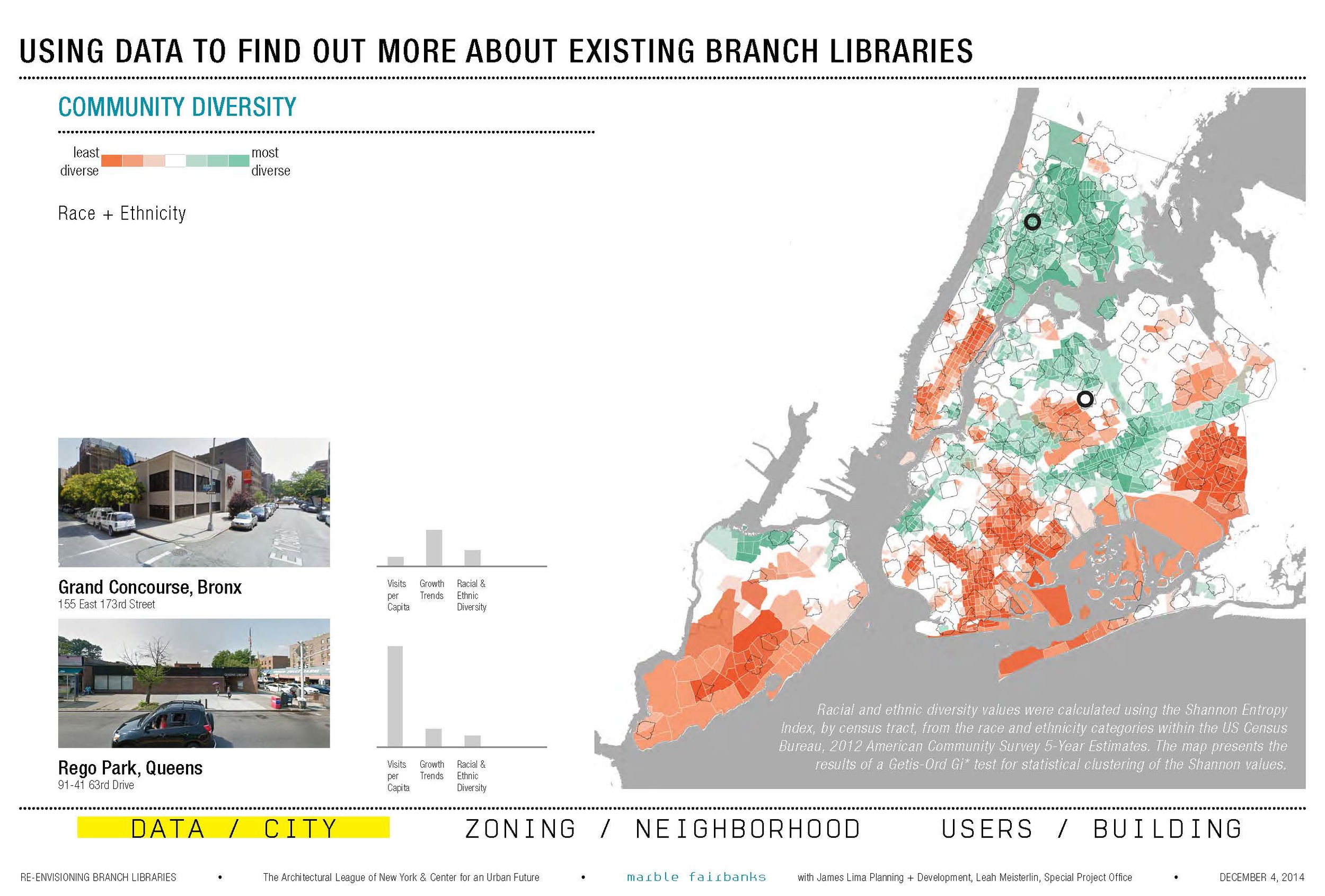 Marble Fairbanks_Re-Envisioning Branch Libraries_with citations small_Page_20.jpg