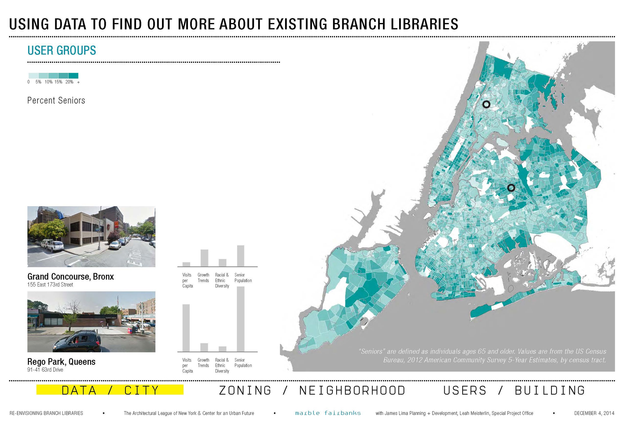 Marble Fairbanks_Re-Envisioning Branch Libraries_with citations small_Page_21.jpg