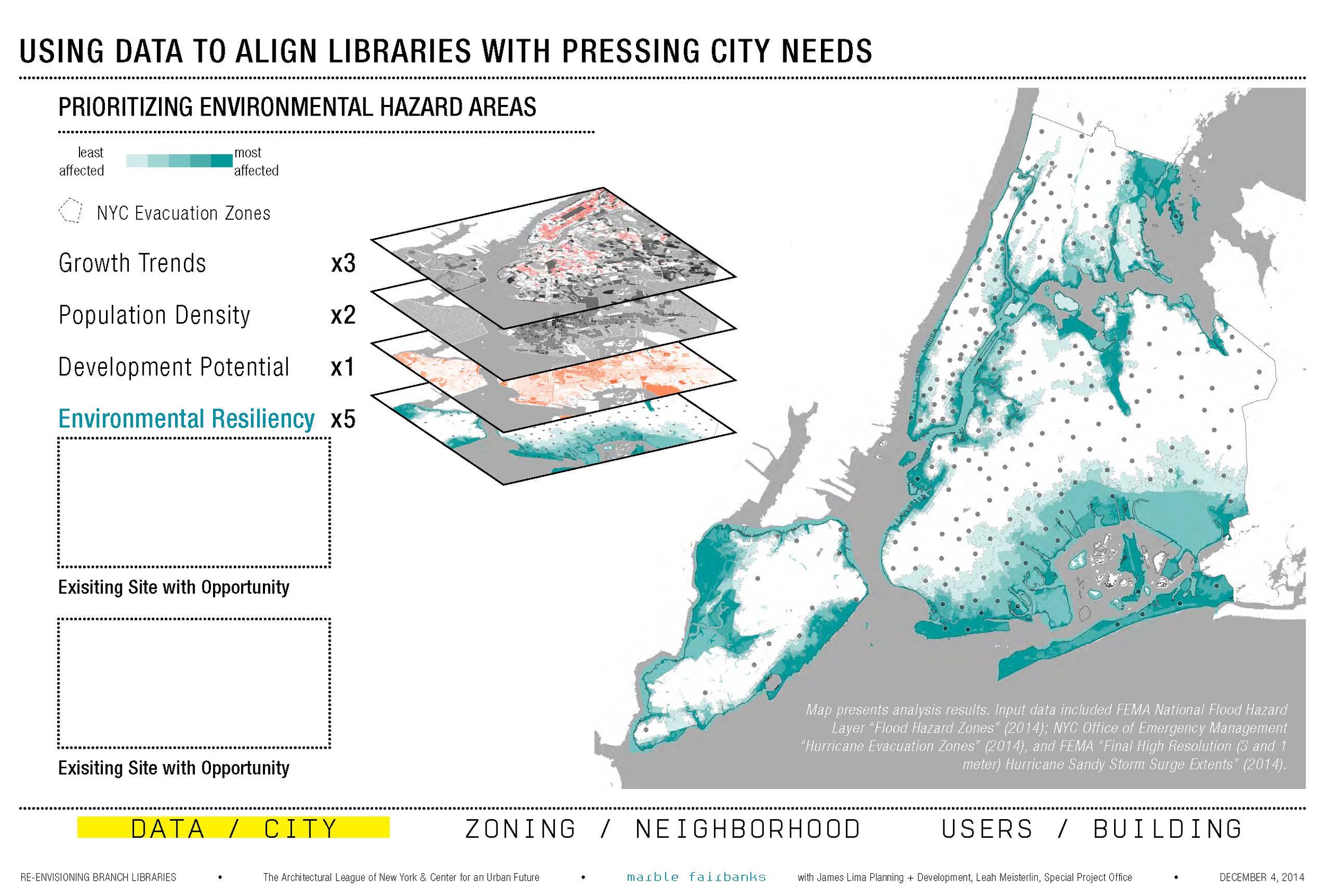 Marble Fairbanks_Re-Envisioning Branch Libraries_with citations small_Page_31.jpg