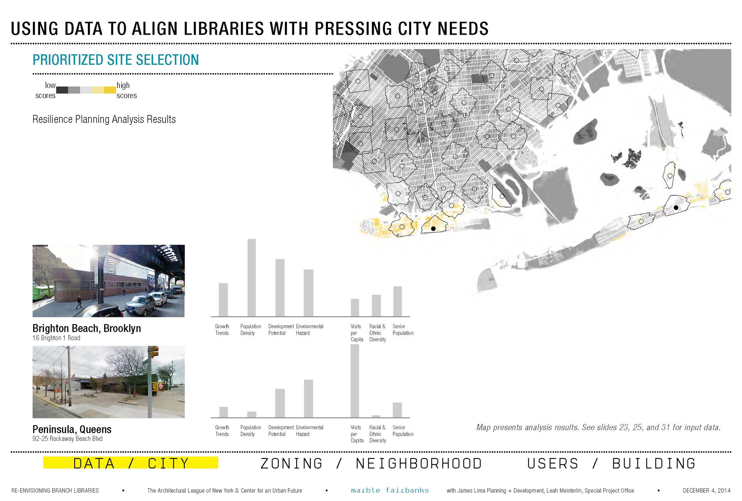 Marble Fairbanks_Re-Envisioning Branch Libraries_with citations small_Page_34.jpg