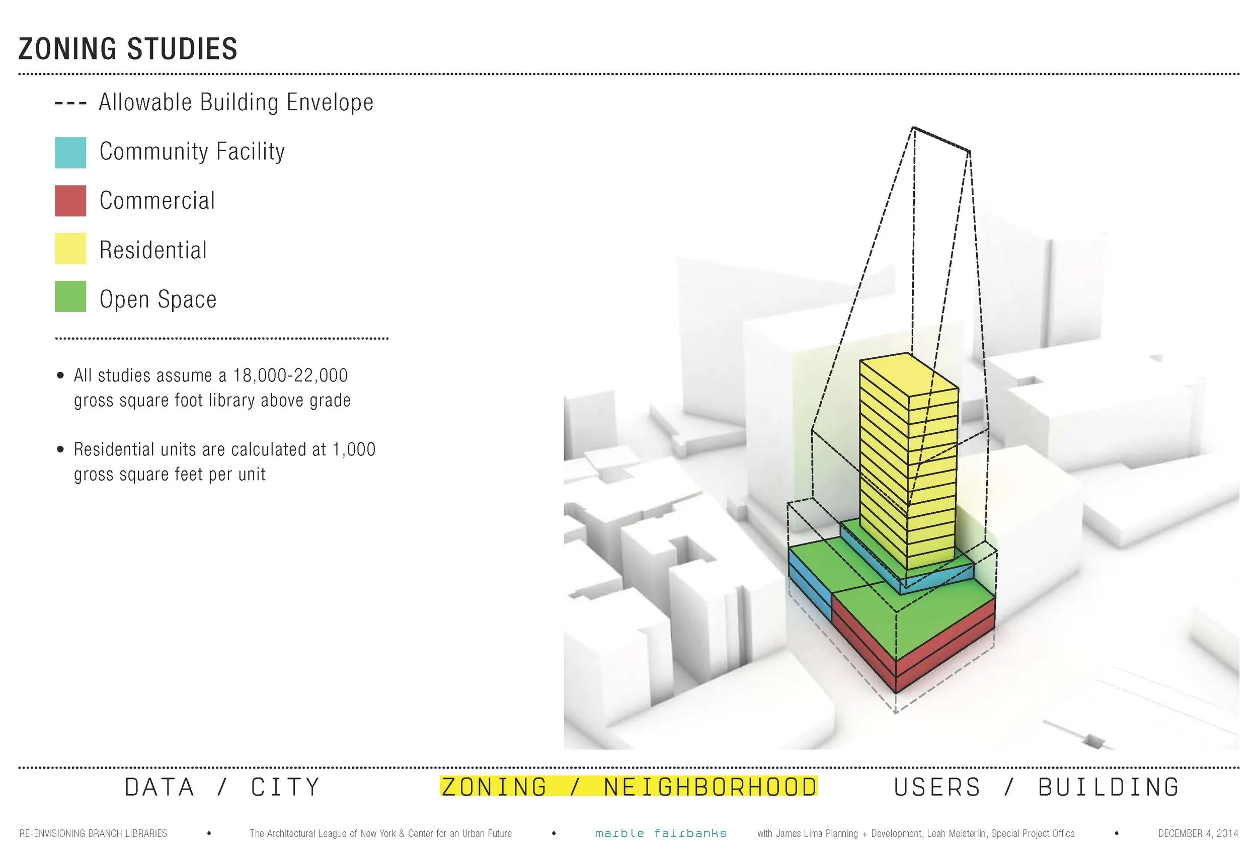 Marble Fairbanks_Re-Envisioning Branch Libraries_with citations small_Page_38.jpg