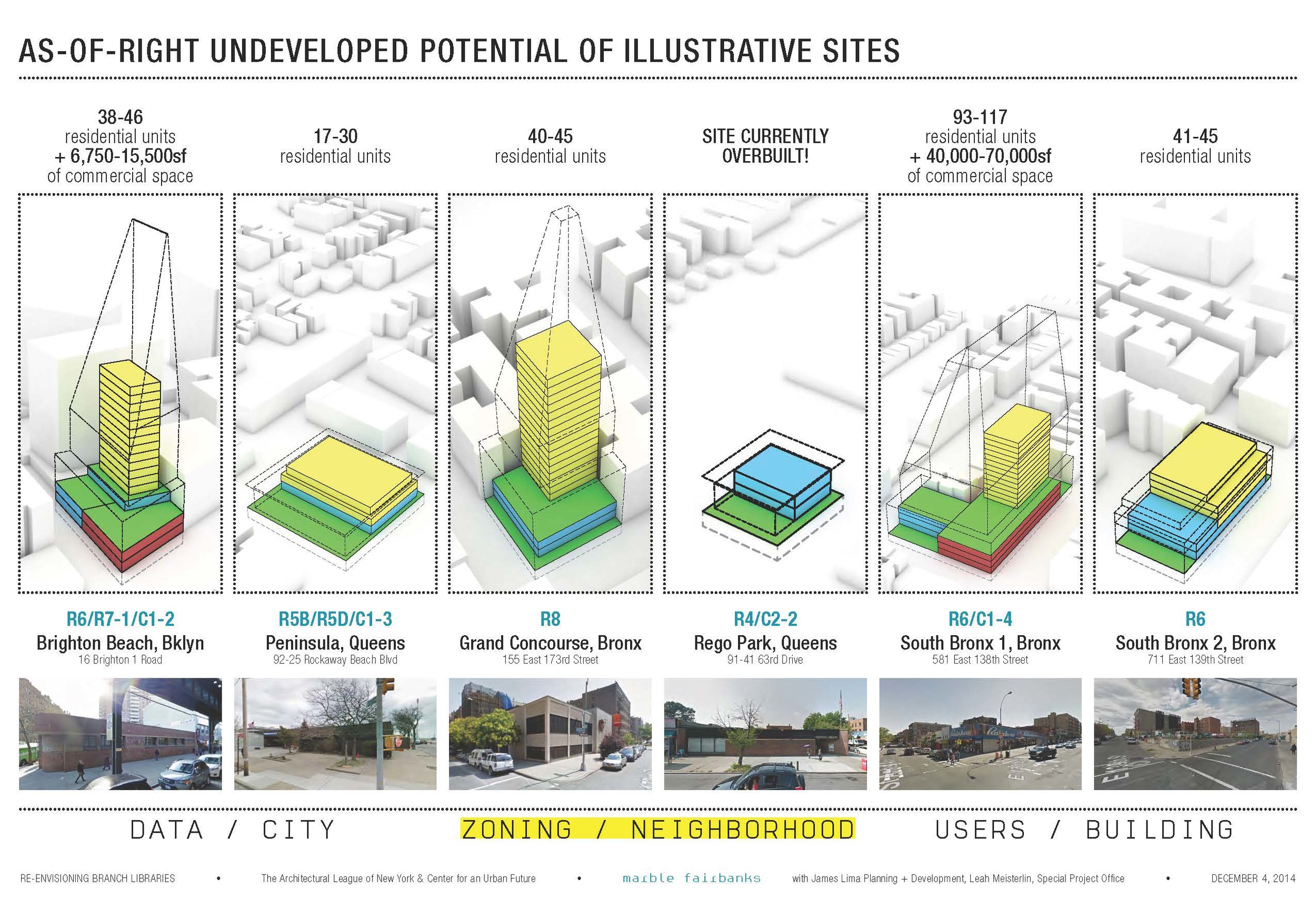 Marble Fairbanks_Re-Envisioning Branch Libraries_with citations small_Page_39.jpg