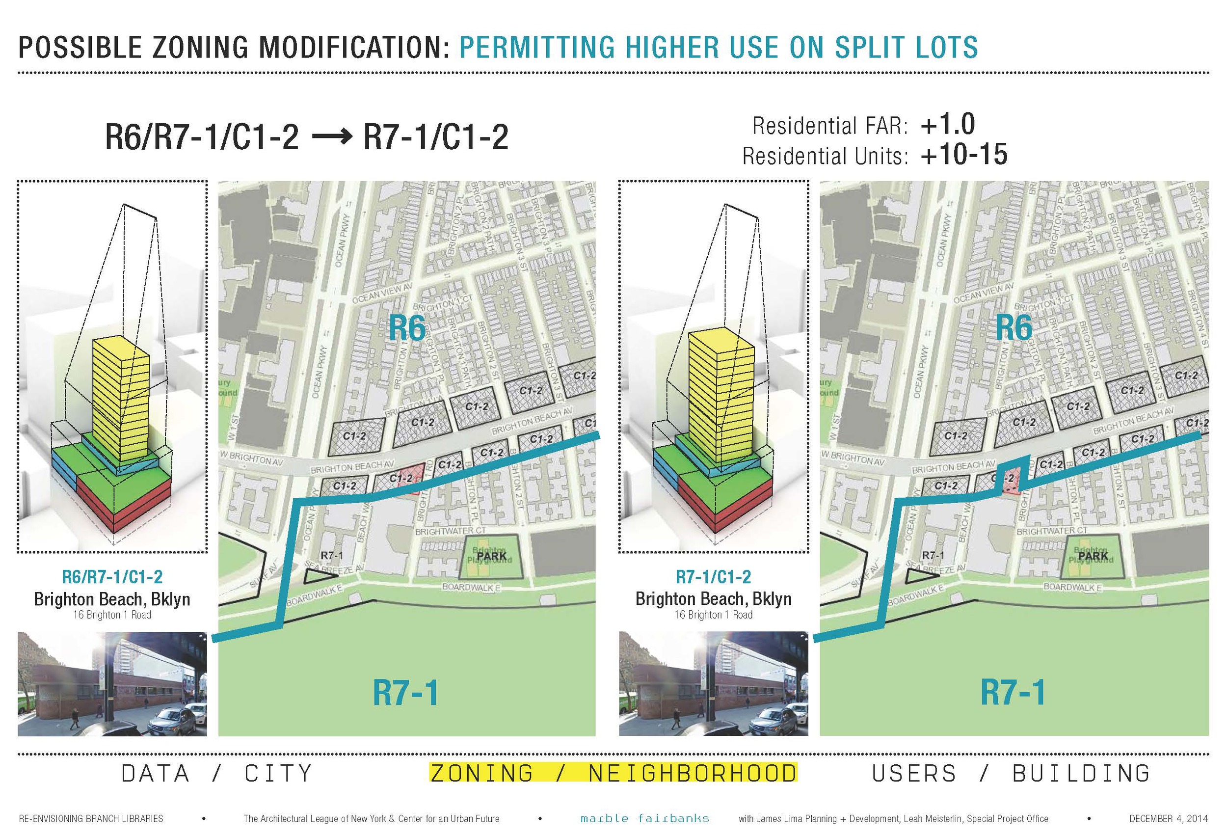 Marble Fairbanks_Re-Envisioning Branch Libraries_with citations small_Page_40.jpg