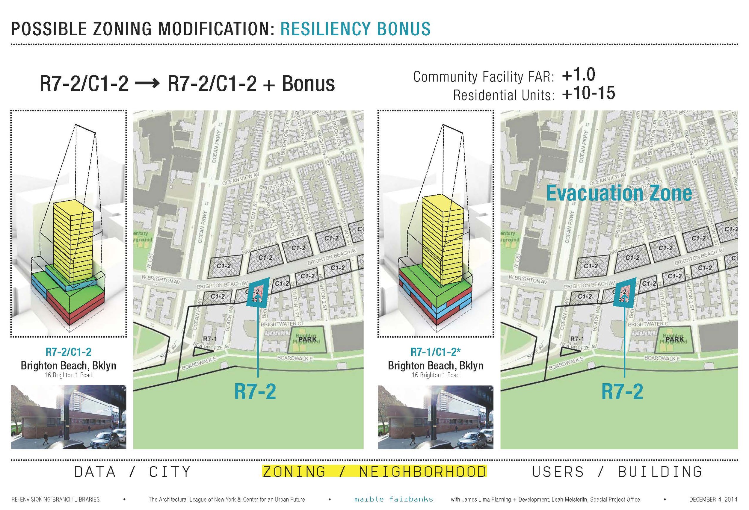 Marble Fairbanks_Re-Envisioning Branch Libraries_with citations small_Page_49.jpg