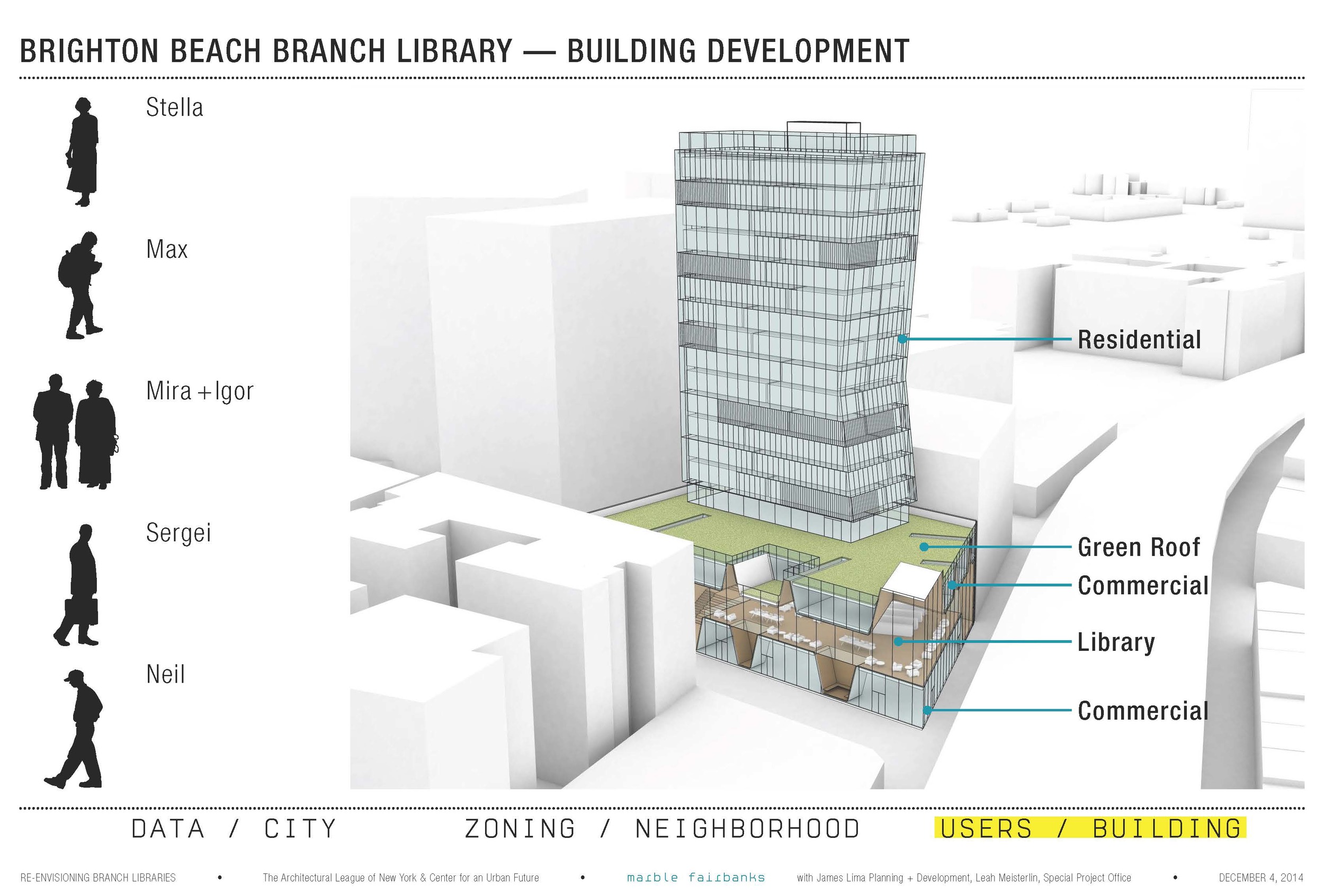 Marble Fairbanks_Re-Envisioning Branch Libraries_with citations small_Page_57.jpg