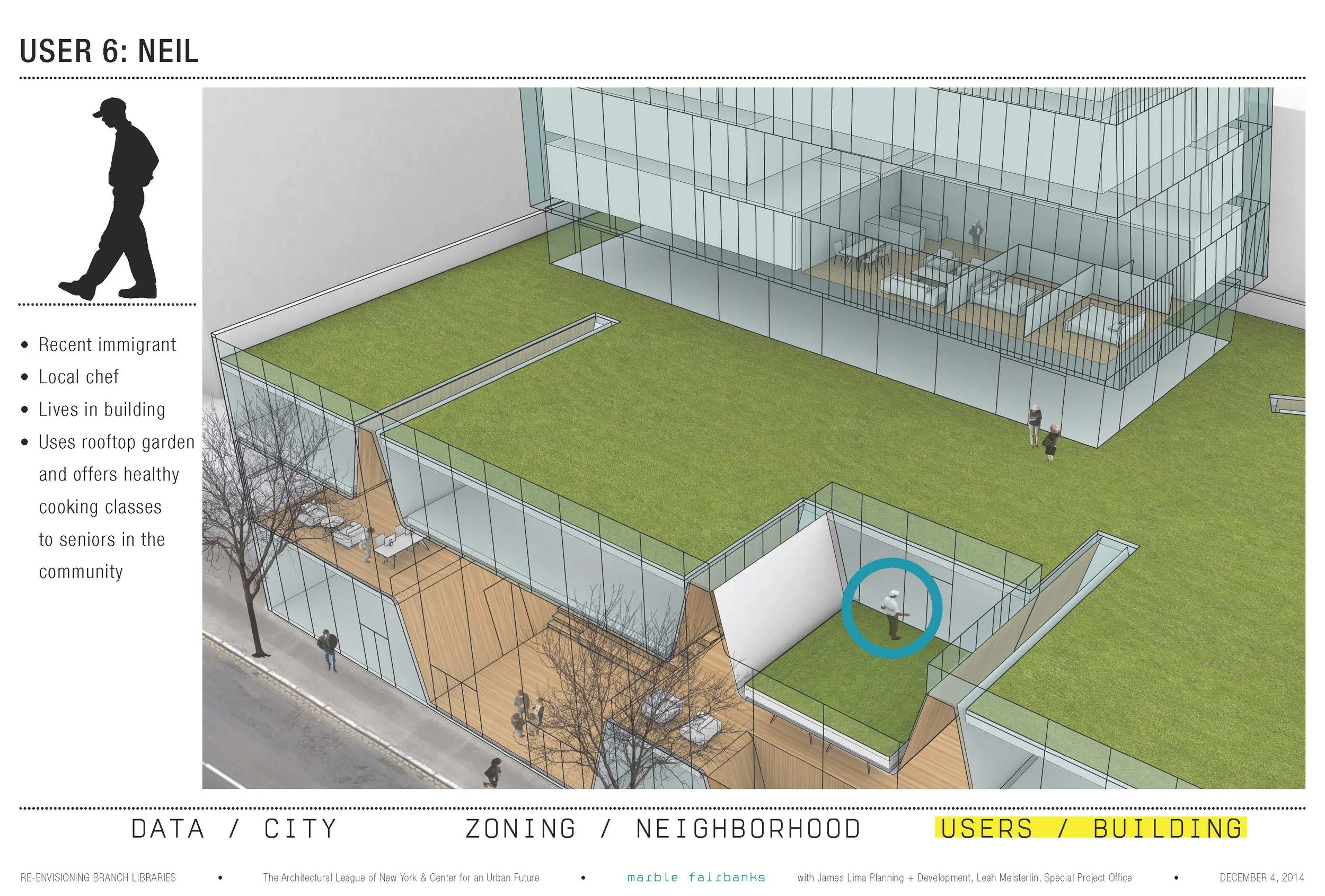 Marble Fairbanks_Re-Envisioning Branch Libraries_with citations small_Page_62.jpg