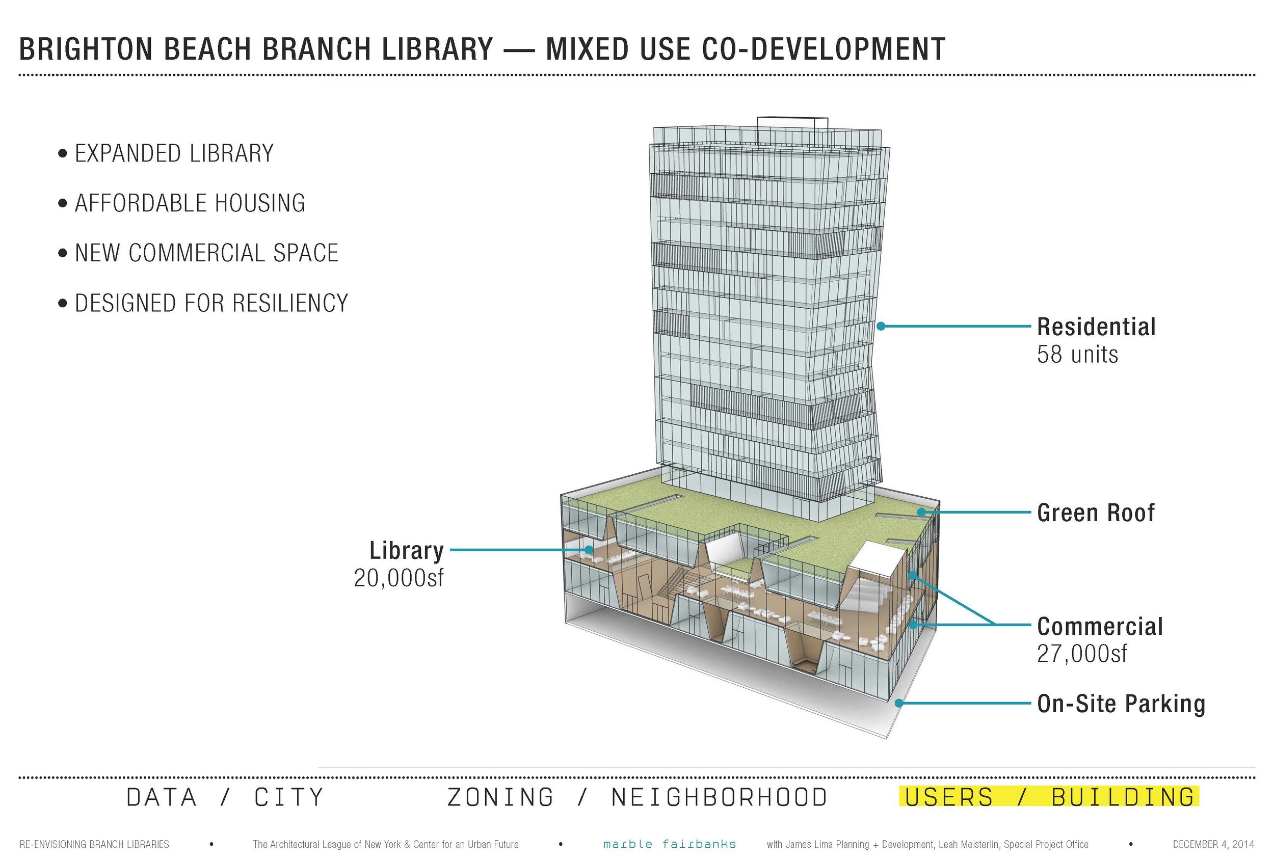 Marble Fairbanks_Re-Envisioning Branch Libraries_with citations small_Page_63.jpg