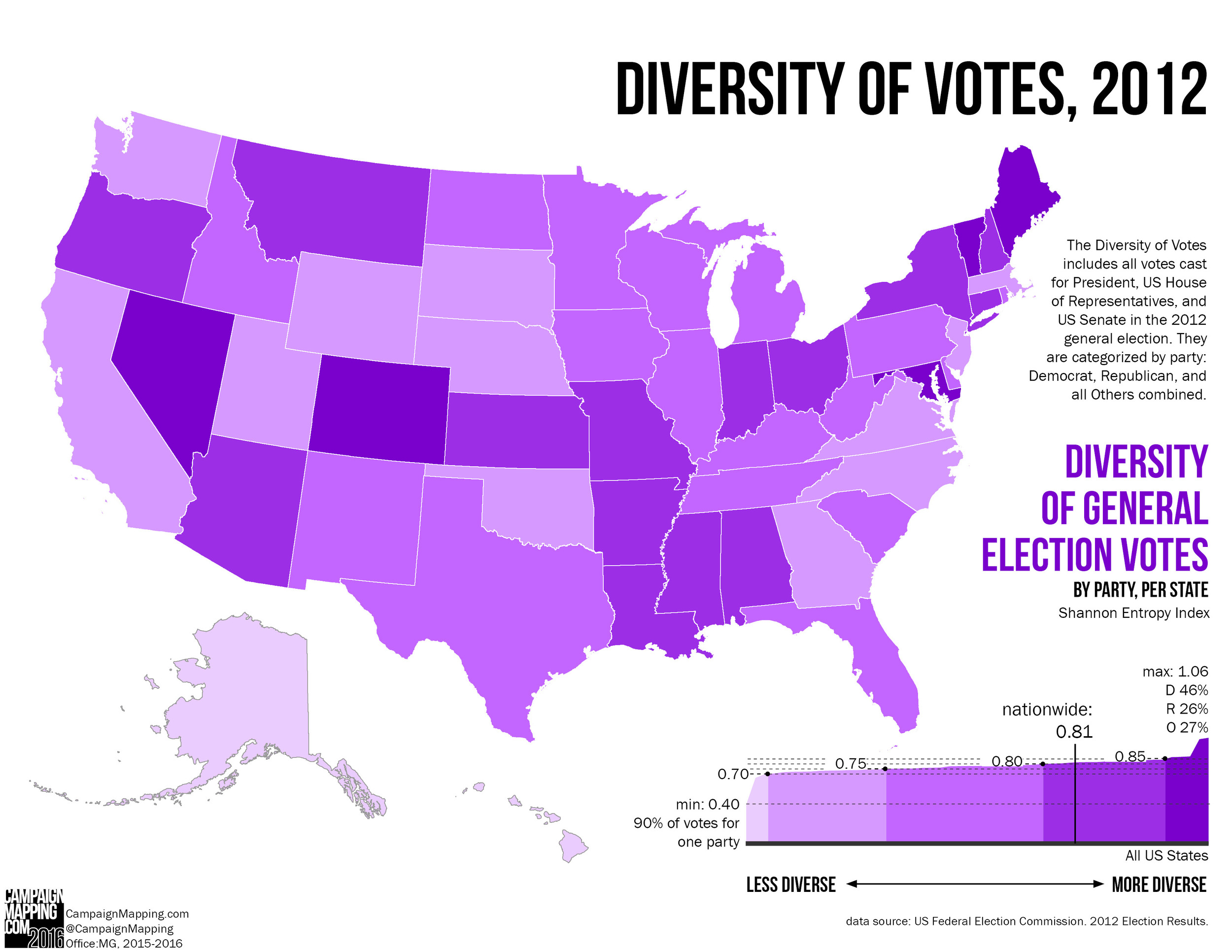 Voting Diversity 2012.jpg