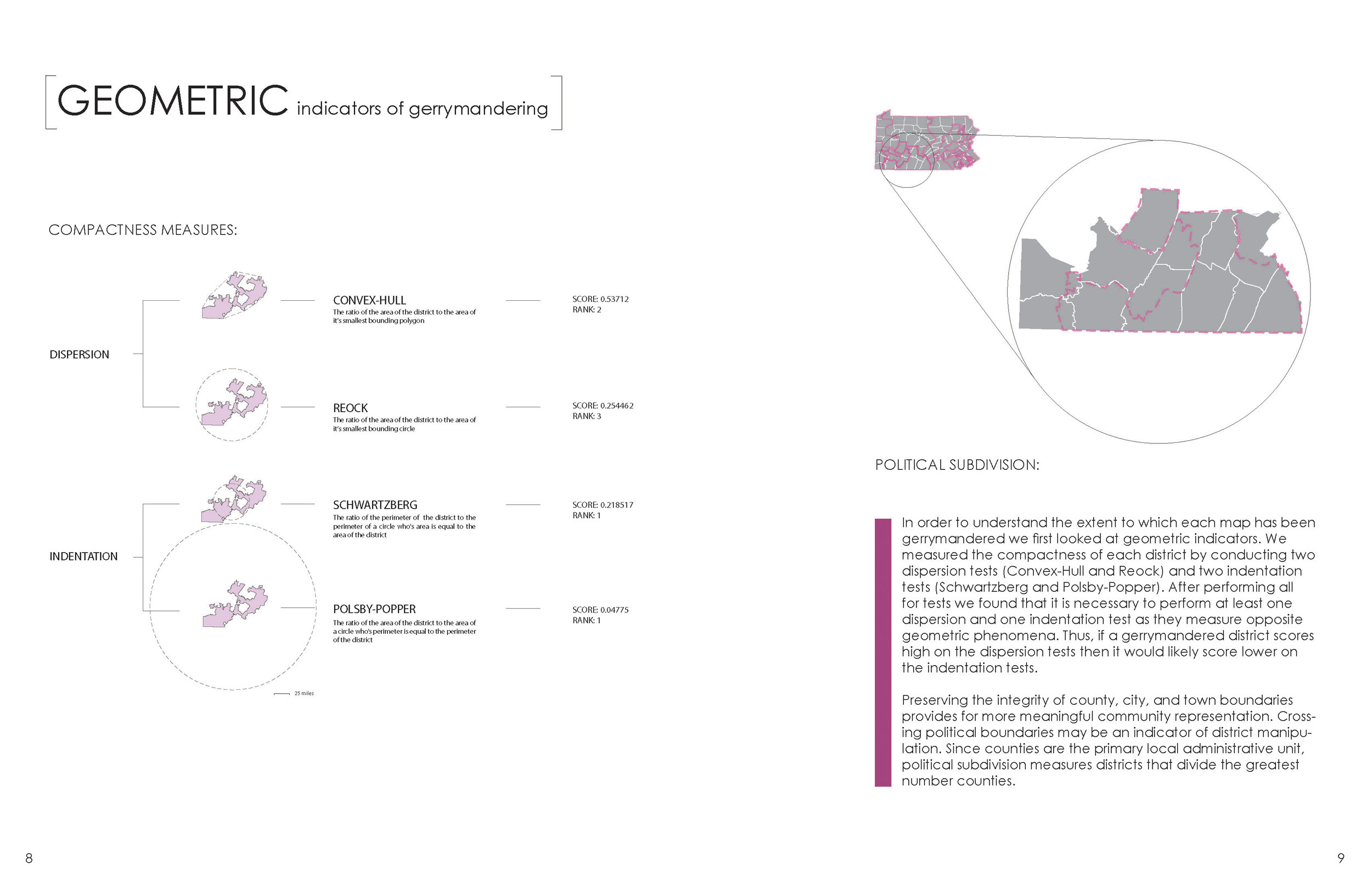 Bone_Covington_Entrikin_Warner_Report_Page_08_09.jpg