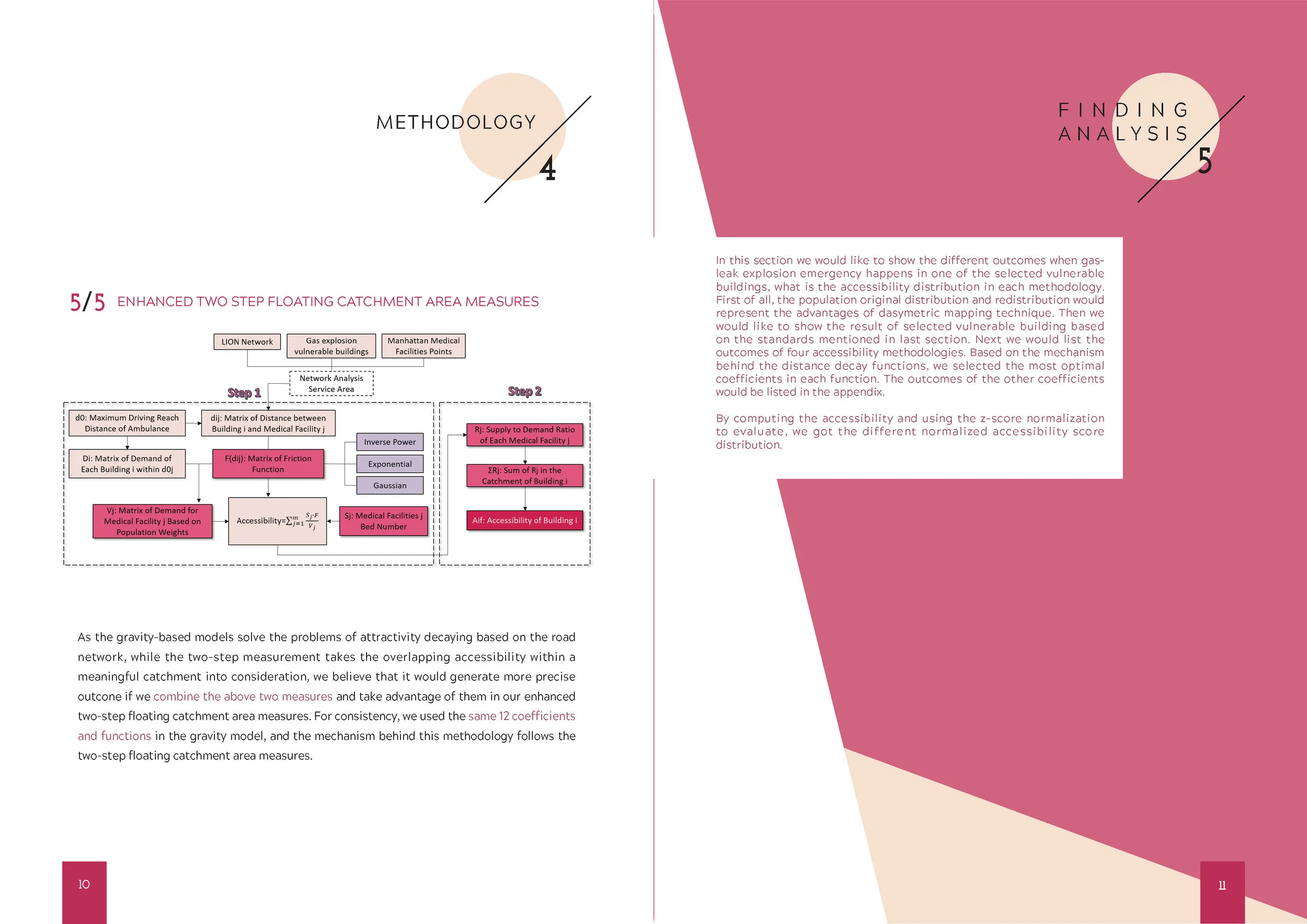 Li_Xiang_Zhang_Report_Page_10_11.jpg
