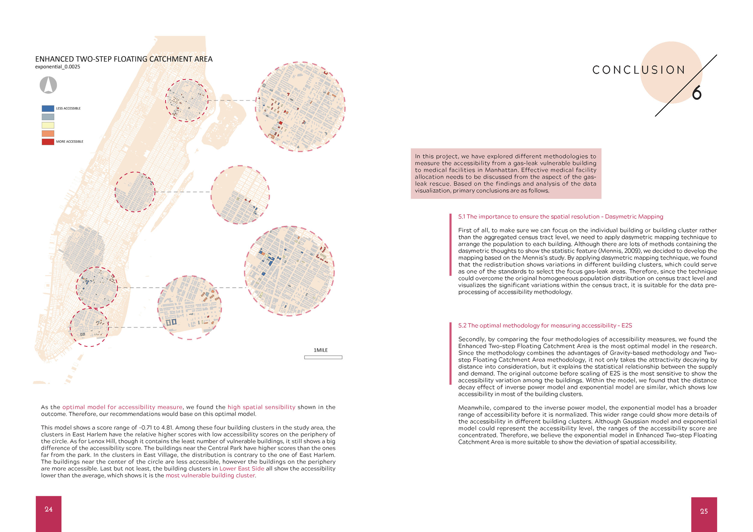 Li_Xiang_Zhang_Report_Page_24_25.jpg