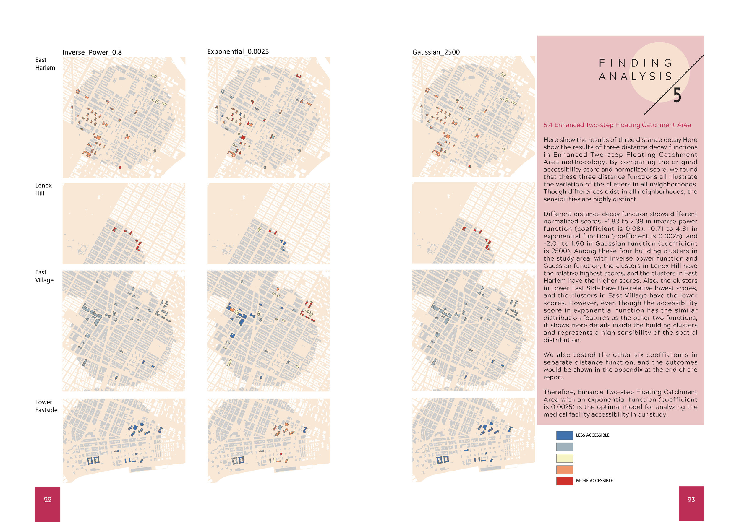 Li_Xiang_Zhang_Report_Page_22_23.jpg