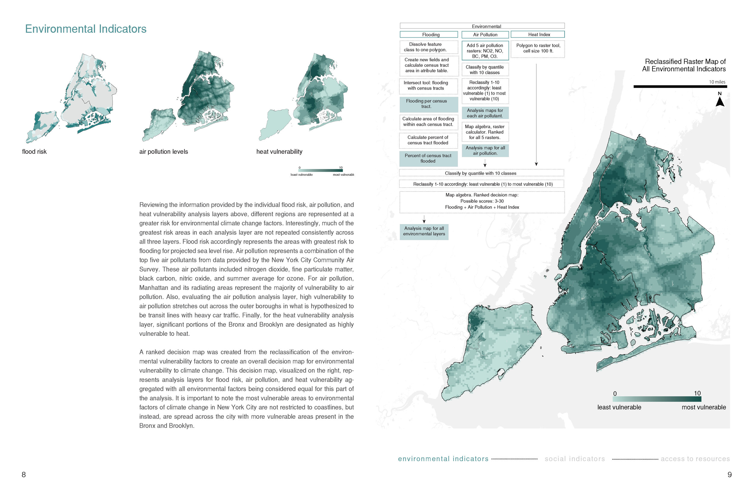 ClimateChangeVulnerability_P12-13.jpg