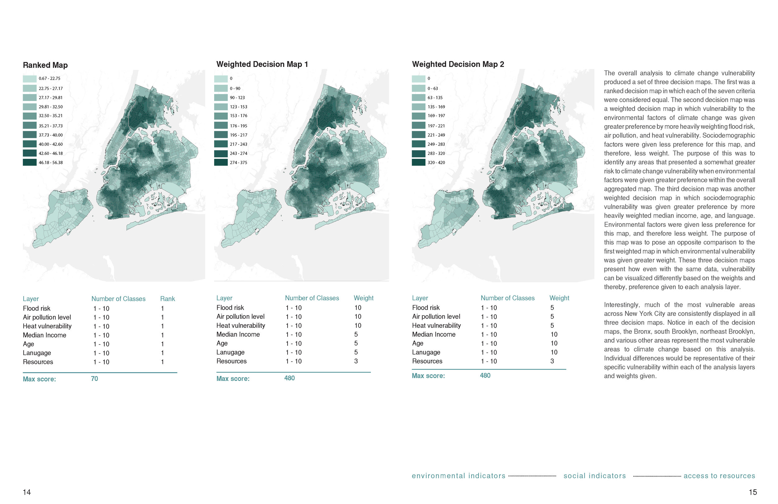 ClimateChangeVulnerability_P18-19.jpg