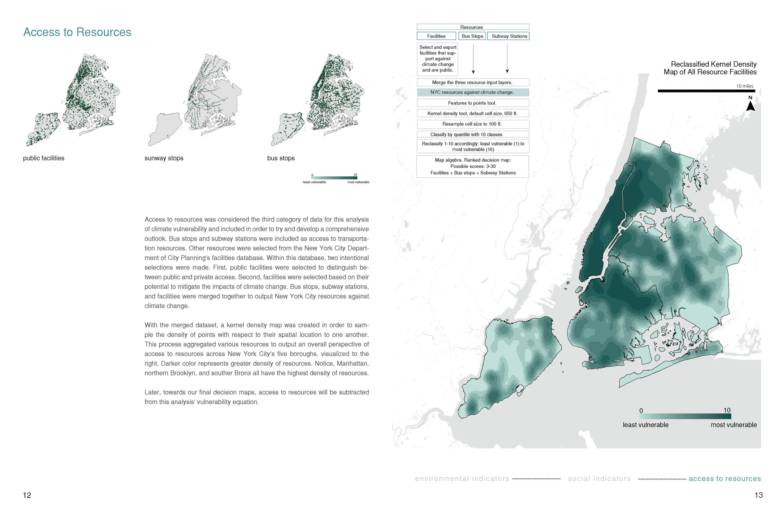 ClimateChangeVulnerability_P16-17.jpg