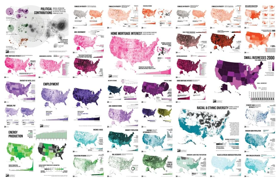 GIS is not a software GSAPP zoom August 2020