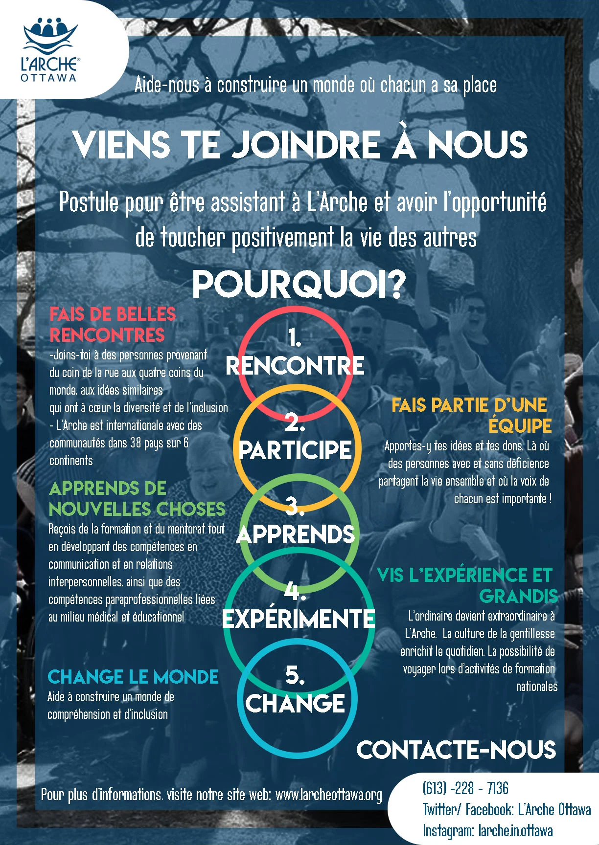 RECRUITMENT POSTER 1 FR.jpg
