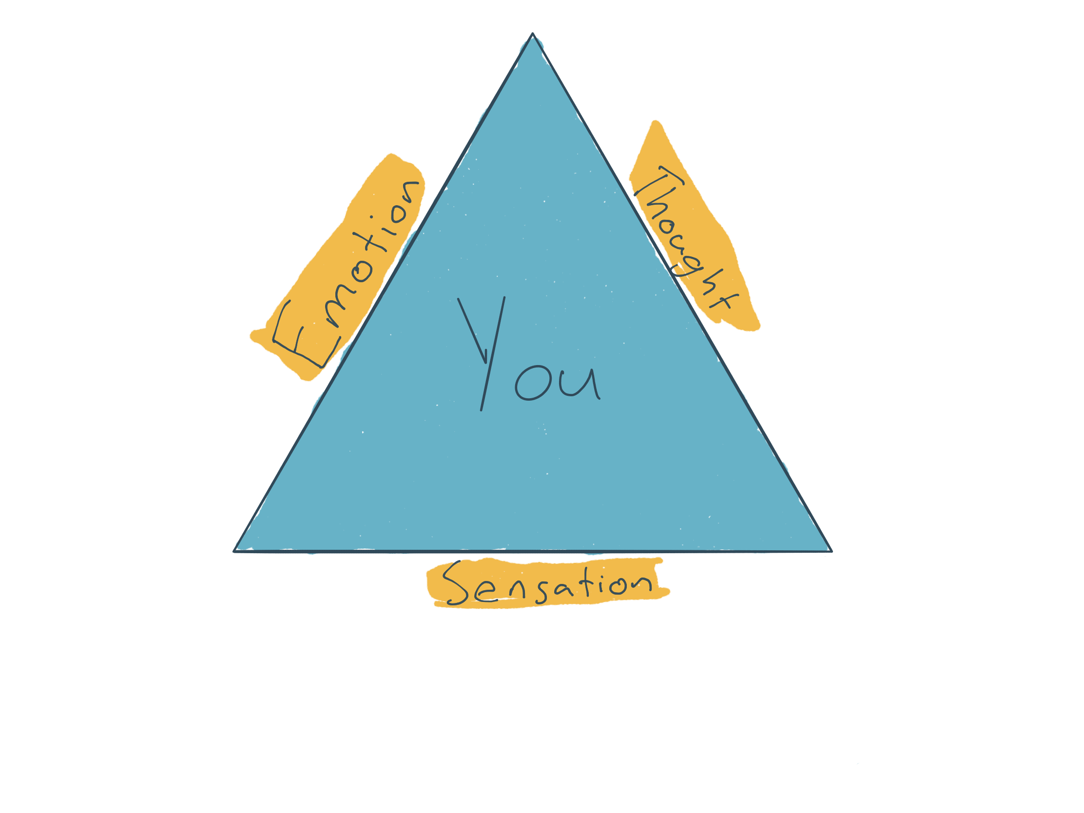 Paper.Tom things.1.png