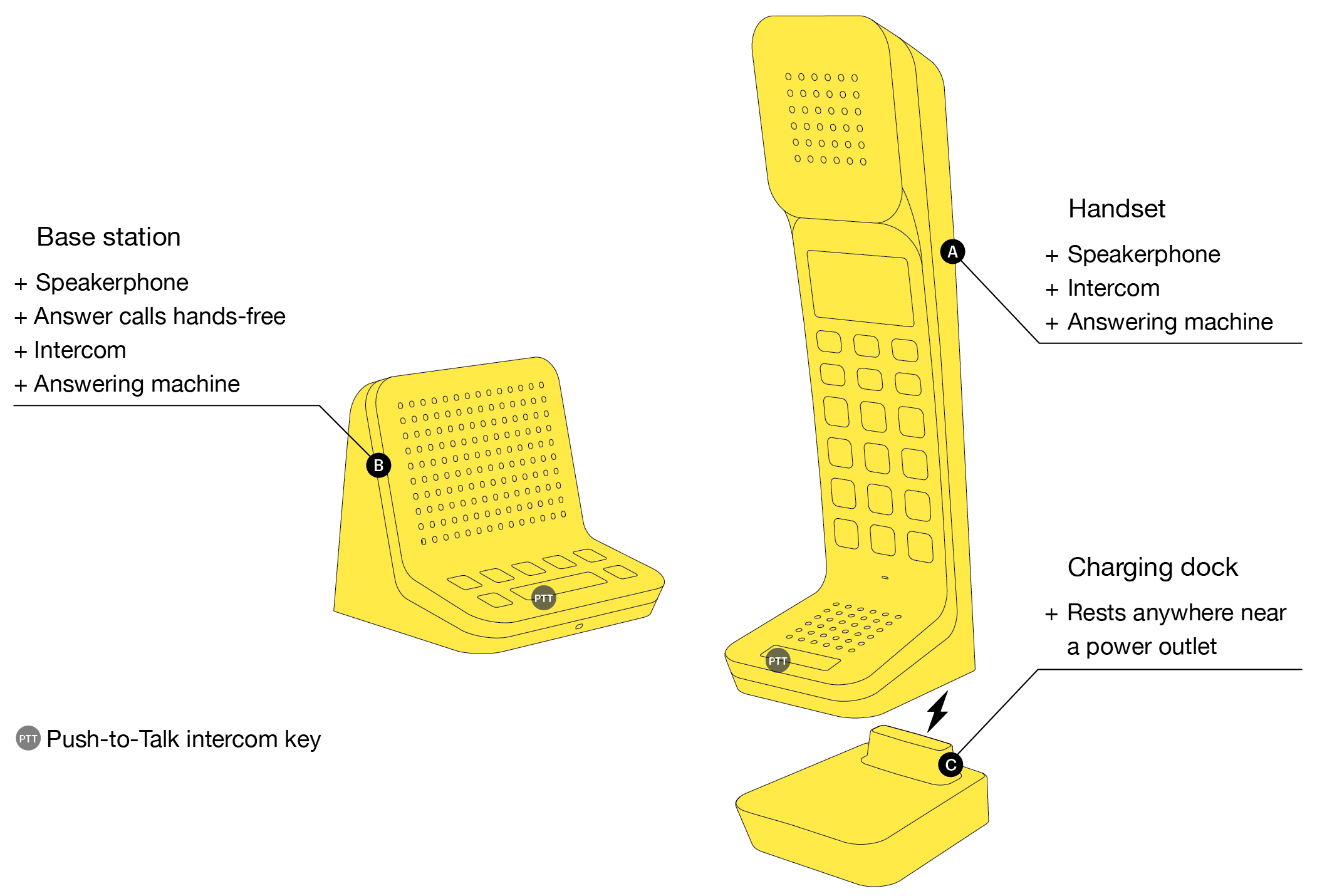 Swissvoice L7 telephone / slate black — Detraform