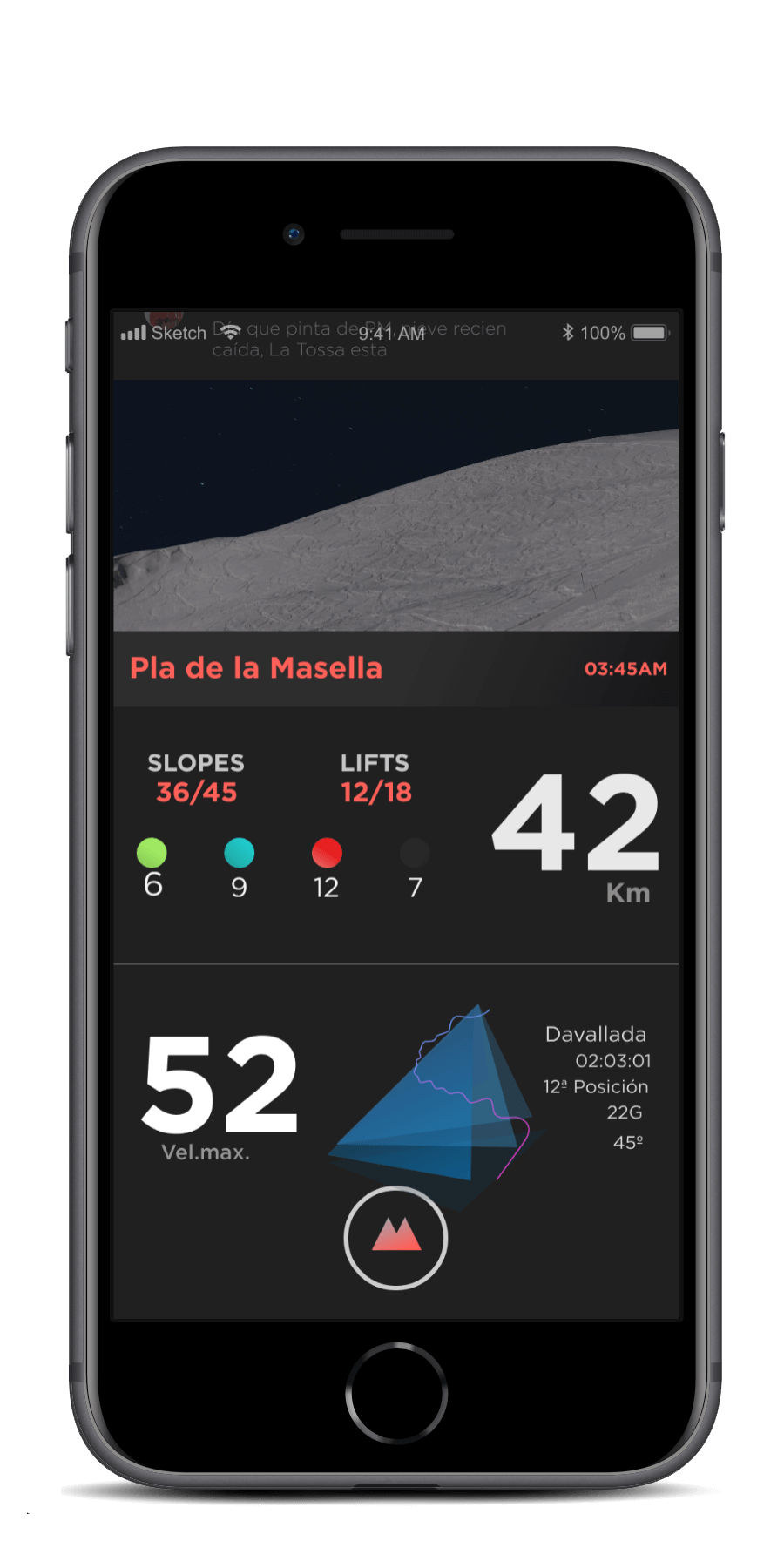 SKY_Mates_web_Slopes_Data.png