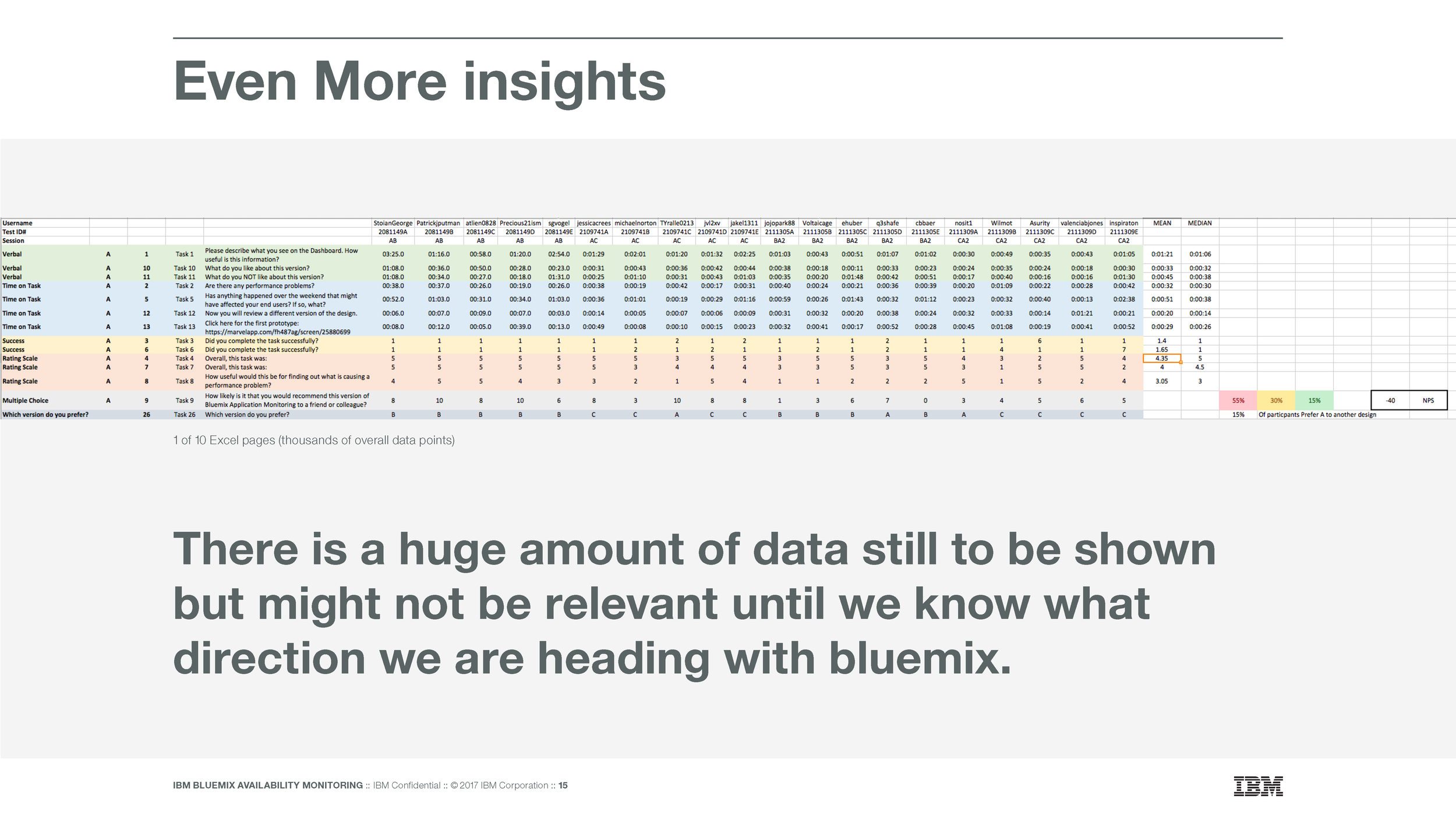 Discoverability Results_Page_15.png