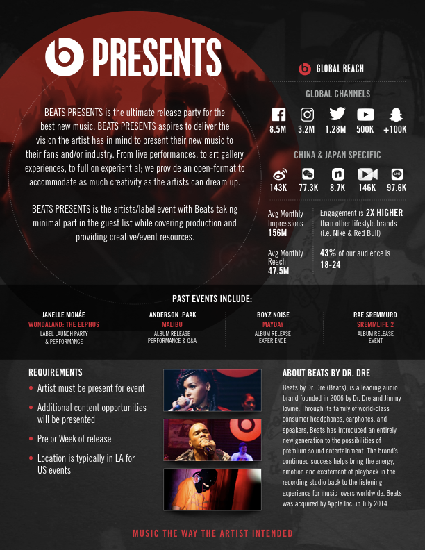 BPRESENTS-1Sheet_R07.png