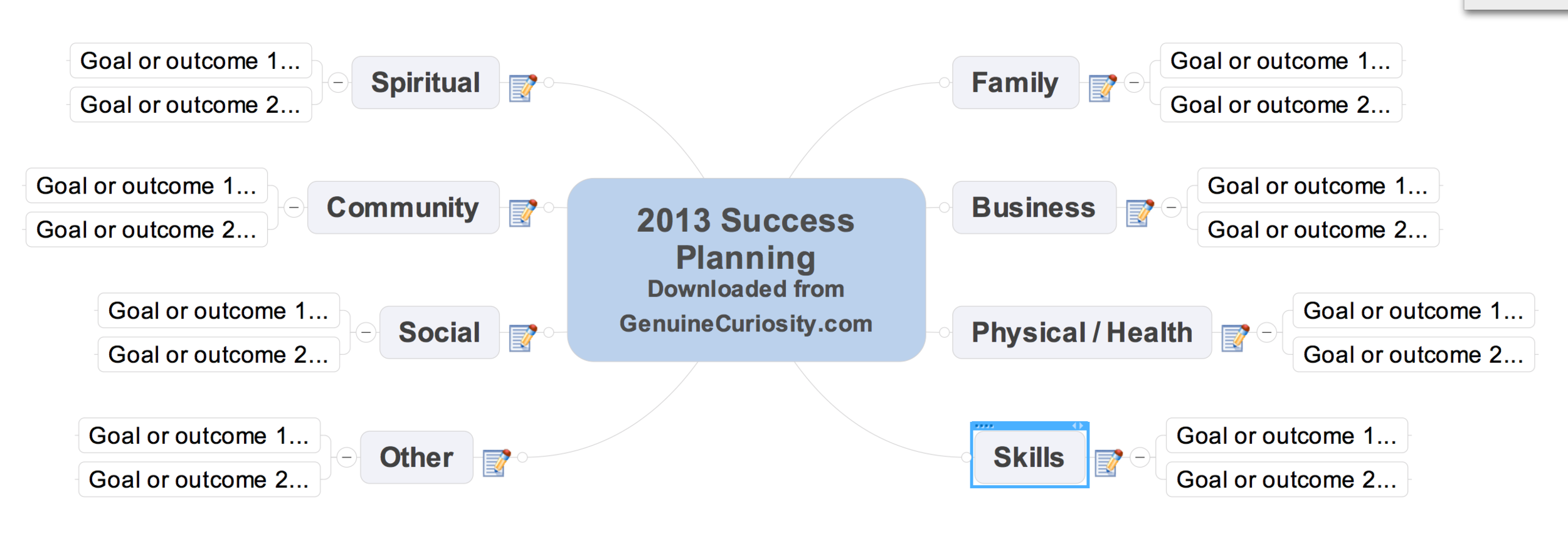 2013SuccessMap.png