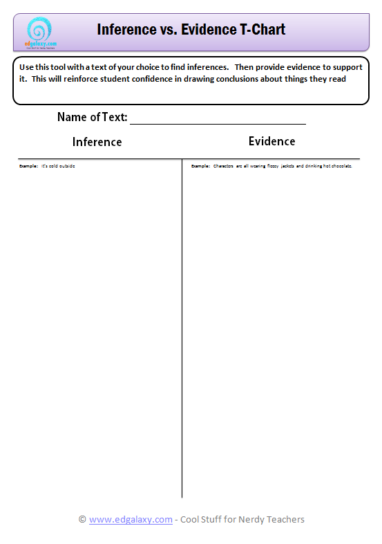Inference Chart Template